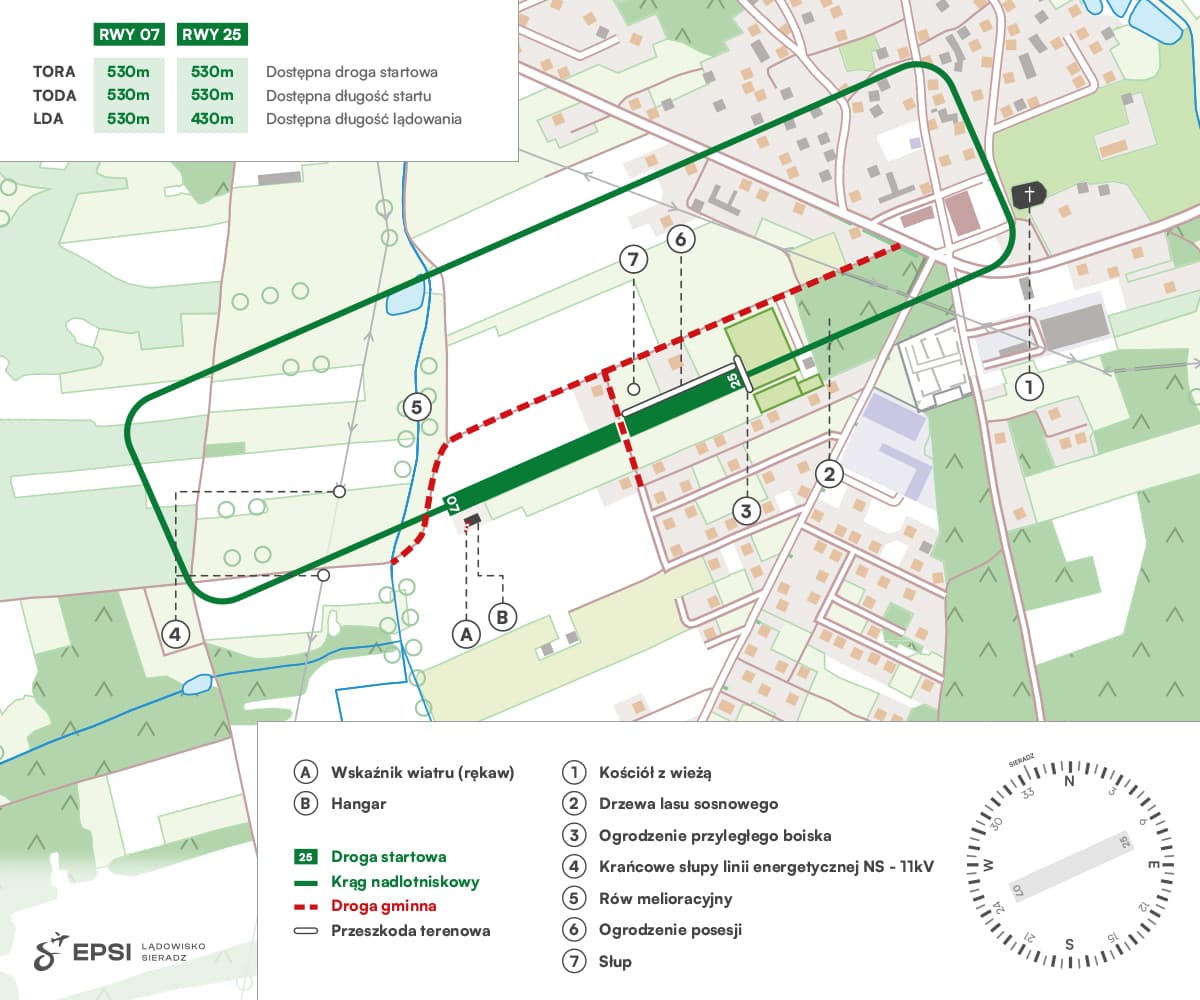 Detailed airfield map